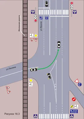 Круговое движение по ПДД: что это, как проехать, знаки :: Autonews