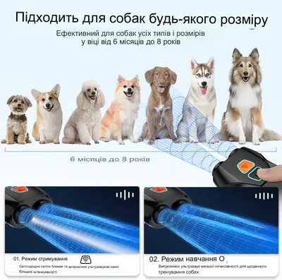 Профессиональный мощный ультразвуковой отпугиватель собак Ultrasonic Dog  Repeller PU 70 с аккумулятором и фонариком, защита от собак