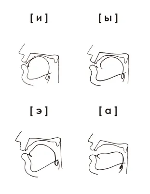 Речевая полянка\": Звуки \"А\", \"У\", \"И\", \"О\"