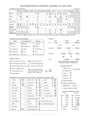 Блог логопеда Пивоварова Е.Н.: Дифференциация звуков