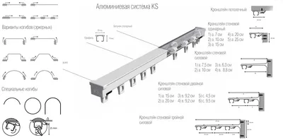 Карнизы для штор алюминиевые усиленные настенные, потолочные, немецкие  двухрядные