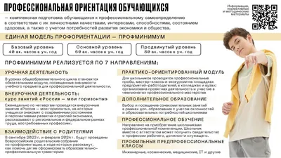 Профориентация - Санкт-Петербургское государственное бюджетное  профессиональное образовательное учреждение «Лицей сервиса и индустриальных  технологий»