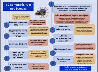 Стенд информационный \"Профсоюз. Объявления\" 0,81*0,76м, 5 карманов А4, арт.  ПРОФ1126 купить в Челябинске по низкой цене с доставкой по России |  Интернет-магазин «Раскрась детство»