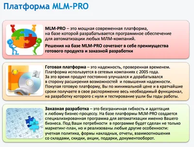 МЛМ в интернет: доступно и красиво - 🎊Интересные факты про МЛМ. 👉А вы  знали, что совокупный оборот сетевых компаний на сегодняшний день  составляет более 200 млрд. в год? 👉Стратегию МЛМ успешно используют