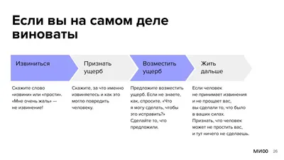 Прошу прощения, пока не поздно. | Пикабу