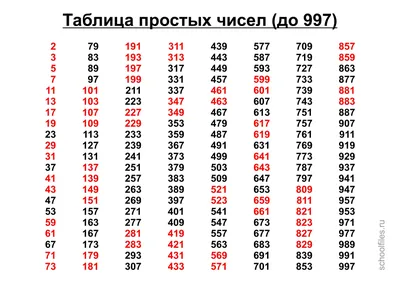 Простые символы иллюстрация вектора. иллюстрации насчитывающей иконы -  32691054