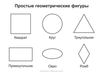 О чём говорят мужчины. Простые удовольствия — Википедия