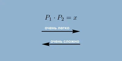 Букет Простые радости - заказать с доставкой в Санкт-Петербурге, купить  букет