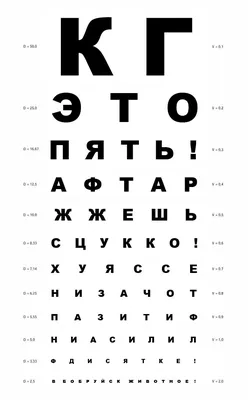 Как проверить зрение в домашних условиях? | Медицинский центр Академия  здоровья