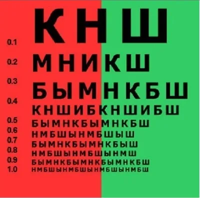 Как проверить зрение вблизи (в очках или без очков )? Легко - проверяйте ⬇️  | Врач - офтальмолог первой кв категории | Дзен