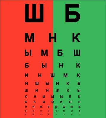 Проверка остроты зрения с помощью всем знакомой таблицы Свивцева