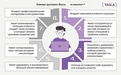 Чем отличается коуч от психолога – Андрей Парабеллум, официальный сайт