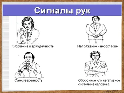 язык жестов. знак и символ жестов рук. одна непрерывная линия рисования.  Иллюстрация вектора - иллюстрации насчитывающей график, концепция: 246448712