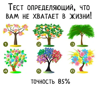 Психологические тесты - красивые картинки (100 фото) • Прикольные картинки  и позитив