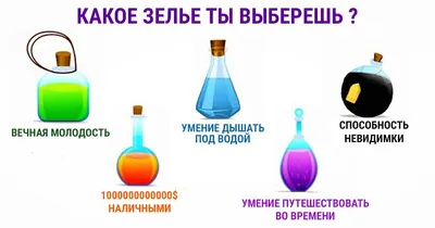 Интересные психологические тесты в картинках за 5 минут. Часть 3 |  Екатерина Татаринова. Коучинг для женщин | Дзен