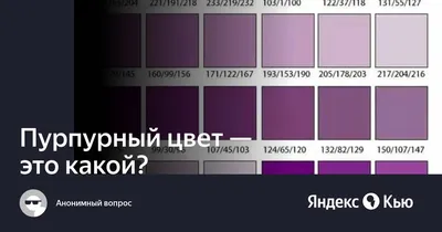 Что такое королевские цвета