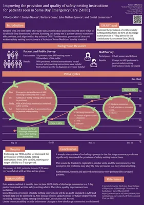 What is QIP? QIP Meaning, Regulations, Advantages and More