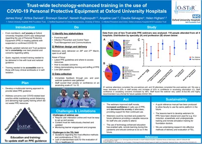 The BMJ Guide: Quality Improvement Project (QIP)