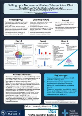 Prize Winning QIP posters 2020-21 — OxSTaR