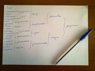 Женское Счастье\". Метафорические карты. Саморазвитие Психология - купить с  доставкой по выгодным ценам в интернет-магазине OZON (170784905)