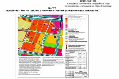 Микрорайон Восточно-Кругликовской улицы Краснодара - описание, фото,  отзывы, плюсы и минусы