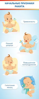 РАХИТ. ОПАСЕН ЛИ ОН И КАК ЕГО РАСПОЗНАТЬ? | Dr.valerya_neonatolog | Дзен