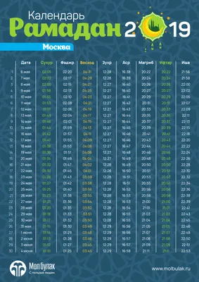 Где и как в Москве пройдет Ураза-байрам: адреса