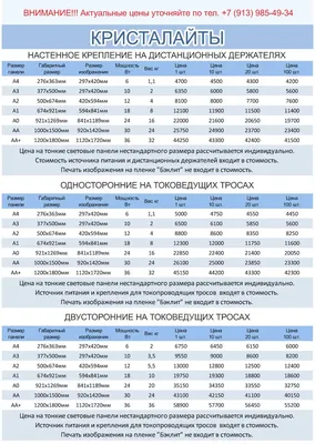 Купить багетная рамка для картин баррейру 40x50, рамки, багеты за 900.00 р  в Новосибирске с доставкой