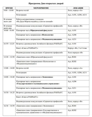 Управление коммуникациями в соцсетях обсудят на семинаре / Новости /  Пресс-центр / Меню / Алтайский филиал РАНХиГС