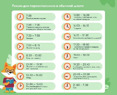 распорядок дня в картинках для школьника 035400 Плакат\"Распорядок дня\"  #yandeximages | Дети, Детские заметки, Школьники