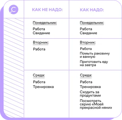 Интерактивная тетрадь. Время и распорядок дня (с наклейками) - купить с  доставкой по выгодным ценам в интернет-магазине OZON (273821433)