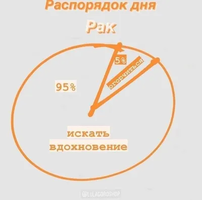 Режим дня в детском саду картинки. Скачать и распечатать