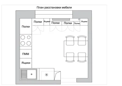 Расстановка мебели в кухне-гостиной: советы по планировке - фото-идеи,  советы в блоге об интерьере и дизайне BestMebelik.ru