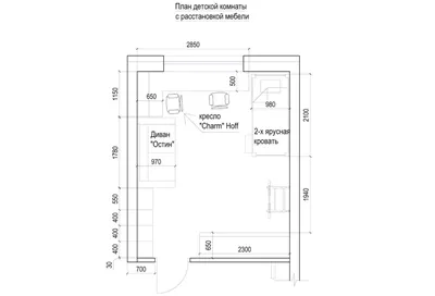 Расстановка мебели в детской комнате - советы и рекомендации
