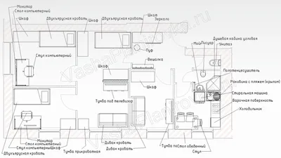 Обустраиваем маленькую кухню в хрущевке | Интерьерро | Дзен