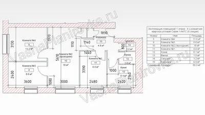 Какой выбрать стиль кухни в хрущевке:2020 | Кухни Ассорти | Дзен