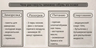 В Белом доме пояснили уменьшение пакетов военной помощи Украине попыткой  растянуть поддержку