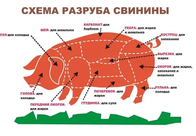 Мраморный» стейк из говядины с прилепленными прожилками. А так можно было?