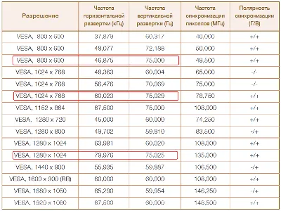 разрешение видео и Tv размер Sd Hd Ultra Hd 4k 8k. разрешение экрана.  Иллюстрация вектора - иллюстрации насчитывающей ярлык, логос: 271327511