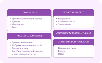 Речь, расколовшая мир: как Уинстон Черчилль разжег холодную войну -  Российское историческое общество