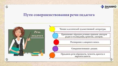 Общее недоразвитие речи | 1ДМЦ