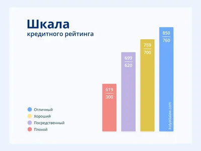 ВШЭ — в топ-30 лучших вузов мира в рейтинге THE Emerging Economies —  Национальный исследовательский университет «Высшая школа экономики»