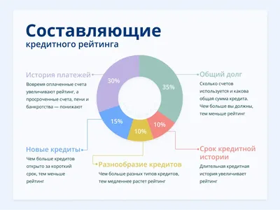 Опубликован Национальный туристический рейтинг – 2022 - Hotel.Report RU