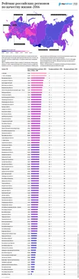 Рейтинг камер видеонаблюдения