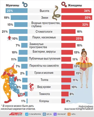 Китайская система социального рейтинга: когда подобное заработает в России?  — Секрет фирмы