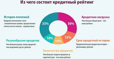 Рейтинг военной мощи стран мира: на каком месте Таджикистан?