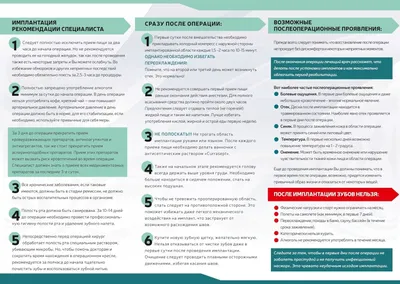 Рекомендации после постановки брекет-системы