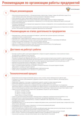 Рекомендации в Яндекс Директе: новые подсказки для перформанс- и медийных  кампаний — Решения Яндекса — Обучение