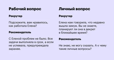 Литературное чтение. Методические рекомендации. 3 класс купить на сайте  группы компаний «Просвещение»