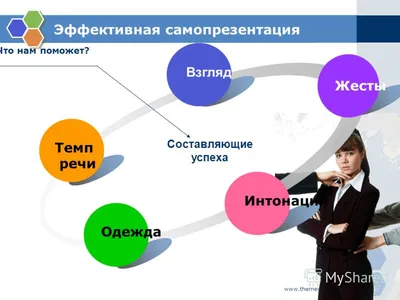 География. Методические рекомендации. Поурочные разработки. 5-6 классы  купить на сайте группы компаний «Просвещение»